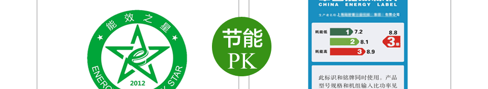 (ji)pk